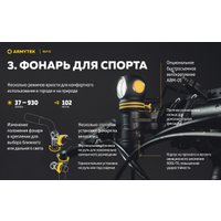 Фонарь Armytek Elf C1 USB-С (теплый белый)