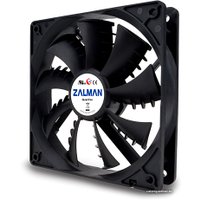 Вентилятор для корпуса Zalman ZM-F2 PLUS (SF)