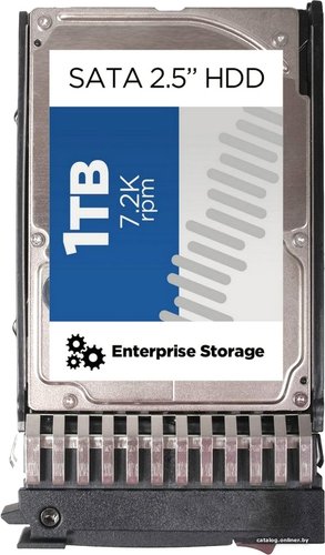 Жесткий диск Lenovo 1TB [00AJ141]