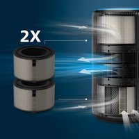 Комплект фильтров Philips FY4200/30