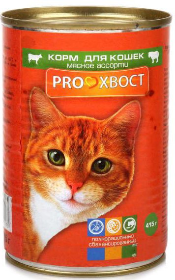 

Консервированный корм для кошек Proхвост Мясное ассорти 415 г