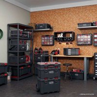 Ящик для инструментов Keter 251492
