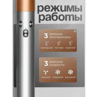 Фен-стайлер SenCiciMen X9 (серый)