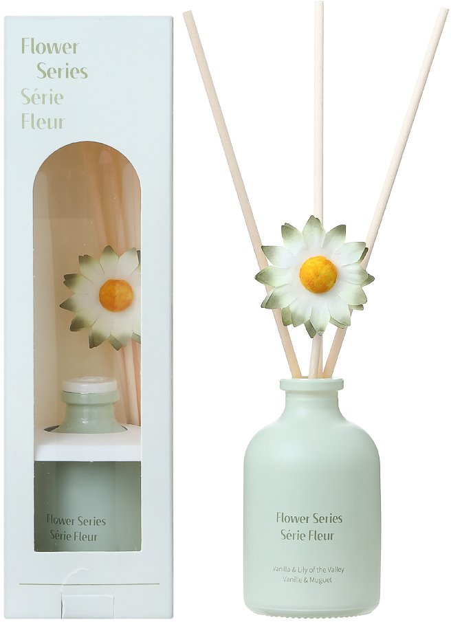 

Аромадиффузор Miniso Vanilla & Lily of the Valley 2926 (25 мл)