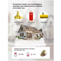 Варочная панель Simfer H30N20S470