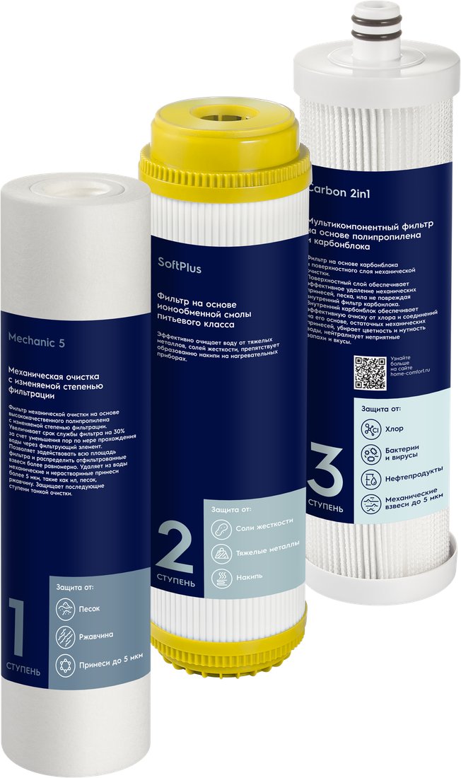 

Комплект картриджей Electrolux Kit AM Carbon 2in1 Softening