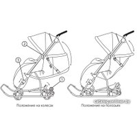 Санки-коляска Nika Умка 3-1 (мишки/изумруд)
