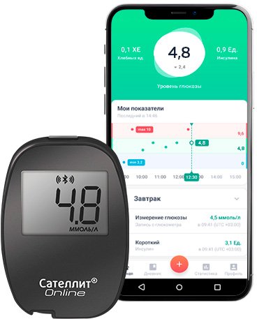 

Глюкометр ЭЛТА Сателлит Online