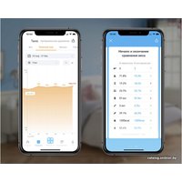 Напольные весы Picooc Mini Pro V2 в Барановичах
