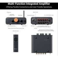 Усилитель мощности Fosi Audio HT4S