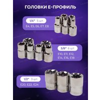 Универсальный набор инструментов Megatools MT-38841(58198)