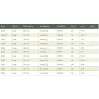 Воздушный фильтр Green Filter LF0291