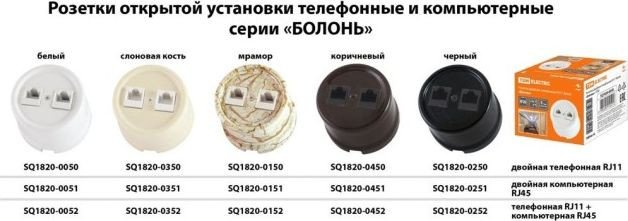 

Розетка компьютерная TDM Electric Болонь SQ1820-0051 (белый)