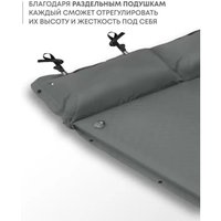 Самонадувающийся коврик RSP Outdoors Sunny 50 Double (серый)