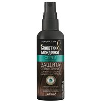 Спрей Belita Защита от выгорания 150 мл