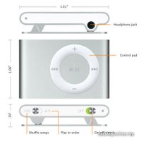 Плеер Apple iPod shuffle 1Gb (2nd generation)