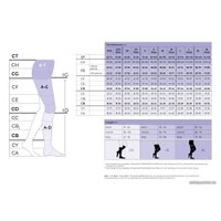 Чулки компрессионные Sigvaris Essential Classical 28637 (L long, черный) в Гродно