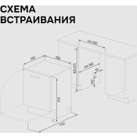 Встраиваемая посудомоечная машина Zigmund & Shtain DW 310.6