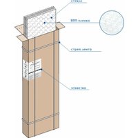 Душевой уголок Метакам City Trend Black 90x90x185 (без поддона)