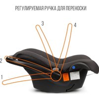 Детское автокресло Zlatek Colibri Lux (темно-серый)