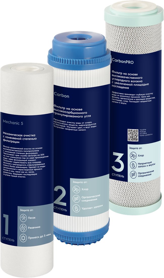 

Комплект картриджей Electrolux Kit AM Universal