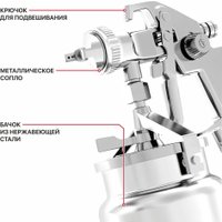 Краскопульт P.I.T. PSG1000-A