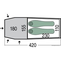 Треккинговая палатка Pinguin Storm 2 Duralu