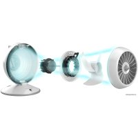 Вентилятор Rowenta HQ7112F0