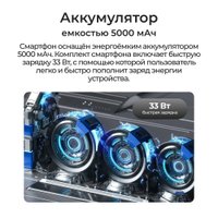Телефон Tecno Spark 30 Pro 8GB/128GB (белый)