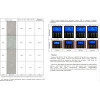 Аккумулятор Nitecore NL166