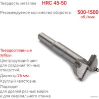 Сверло Vira 553215