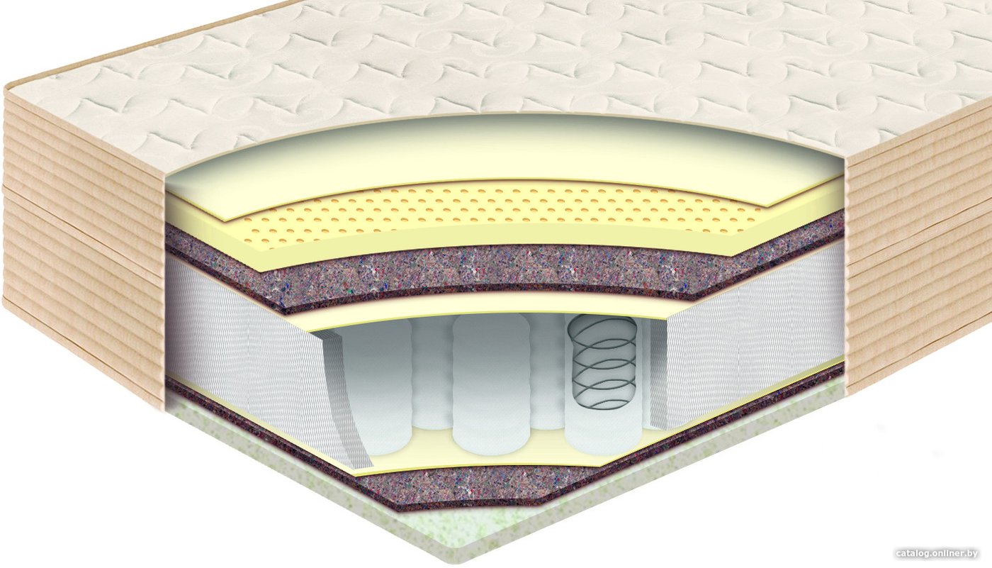 Матрас BelSon Классик Софт 120x200
