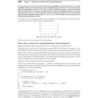 Книга издательства Питер. Карьера программиста. 6-е издание (Лакман Макдауэлл Г.) в Лиде