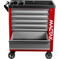 Тележка Мастак 521-07580R