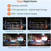 Видеорегистратор 70mai Dash Cam A410-1 (международная версия)