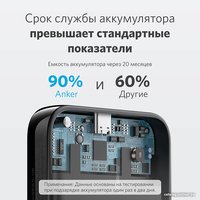 Внешний аккумулятор Anker Mag-Go Battery A1616 (черный)