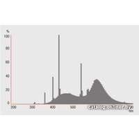 Люминесцентная лампа Osram Natura De Luxe L G13 18 Вт