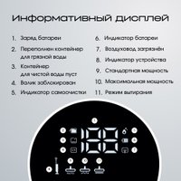 Вертикальный моющий пылесос Tesler Pure Storm WD-7200