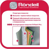 Сковорода Rondell Basaltica RDA-1841