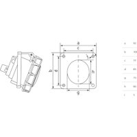 Розетка промышленная КС YHT 4242 3Р+РЕ 32А 380В IP67 74311