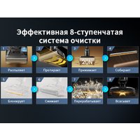 Вертикальный моющий пылесос Roborock Wet and Dry Vacuum Cleaner F25 Ace WD5M2A512-02 (с русской озвучкой)