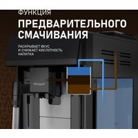 Кофемашина Weissgauff WCM-360 Automatic ColorTouch Nero