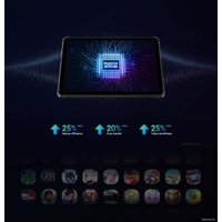 Планшет Oukitel RT6 (черный)