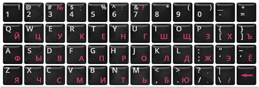 

Наклейки с русской раскладкой KST ENRU-S48106 (черная основа/розовые символы)