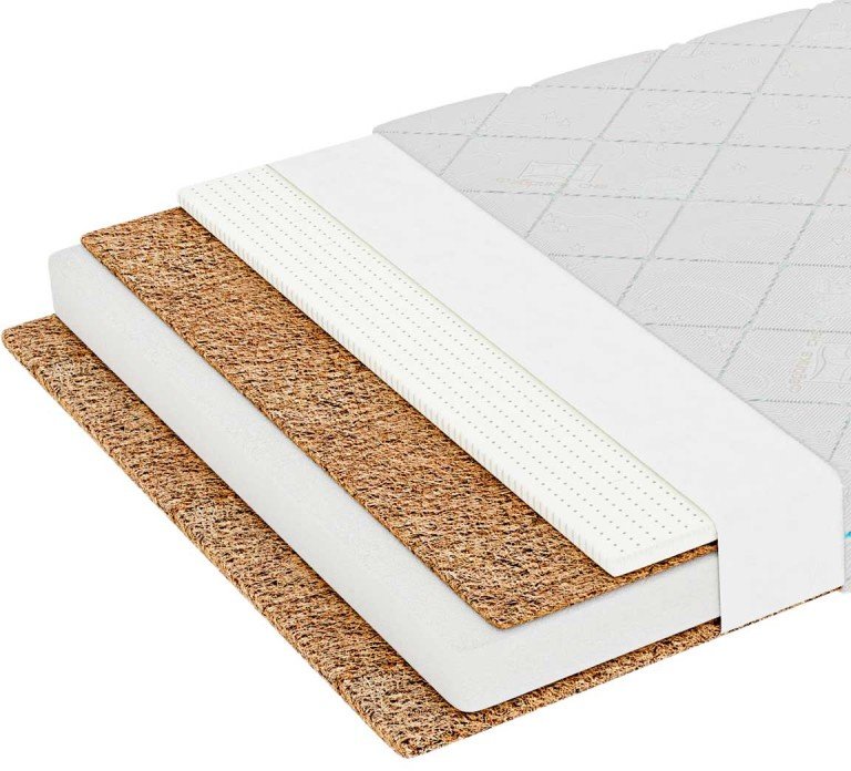 

Матрас Фабрика сна Kinder-7 90x180