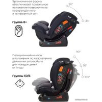 Детское автокресло Rant Matrix Safety Line AY913 (lunar black)