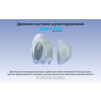 Наушники Anker Soundcore Sleep A30 (салатовый)