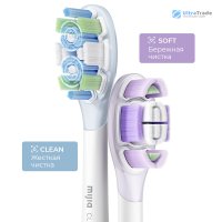 Электрическая зубная щетка Xiaomi Mijia Sonic Electric Toothbrush Pro MES610 (белый)