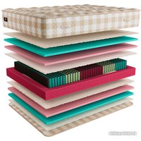 Матрас Mr. Mattress Ruthin XL 180x190