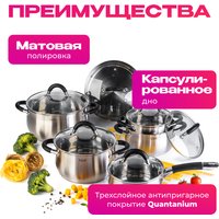 Набор кастрюль Taller TR-1047